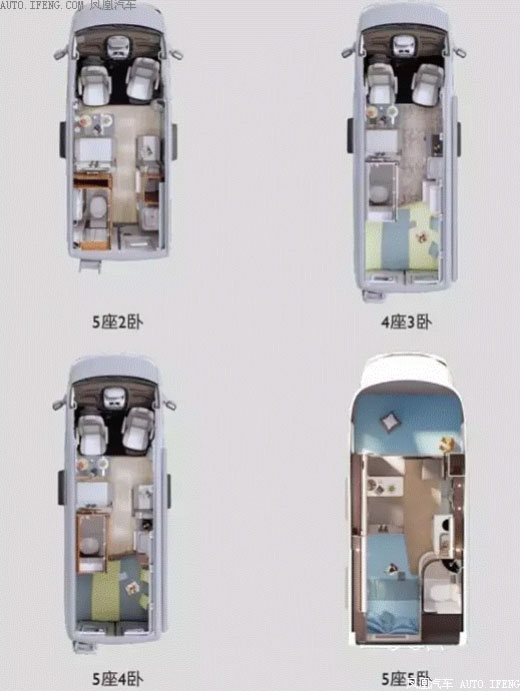 房車哪家好?適合自己的才是最好的