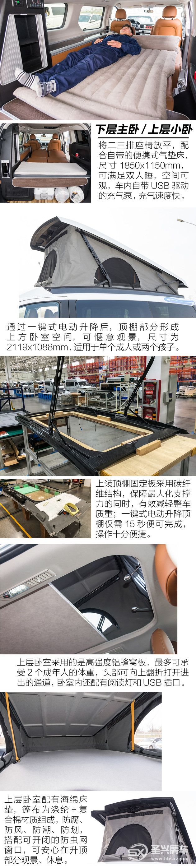 大通RG10帶給你流浪之家的愜意